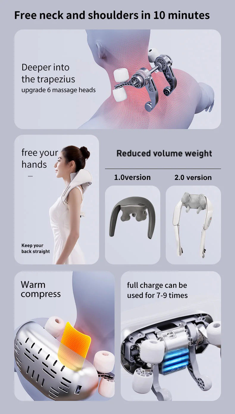 Neck And Shoulder Massager Wireless Shoulder And Back Kneading Massage Shawl Trapezius Neck Cervical masajeador